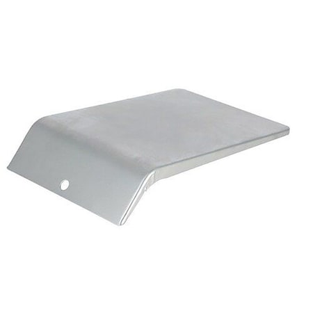 Battery Panel